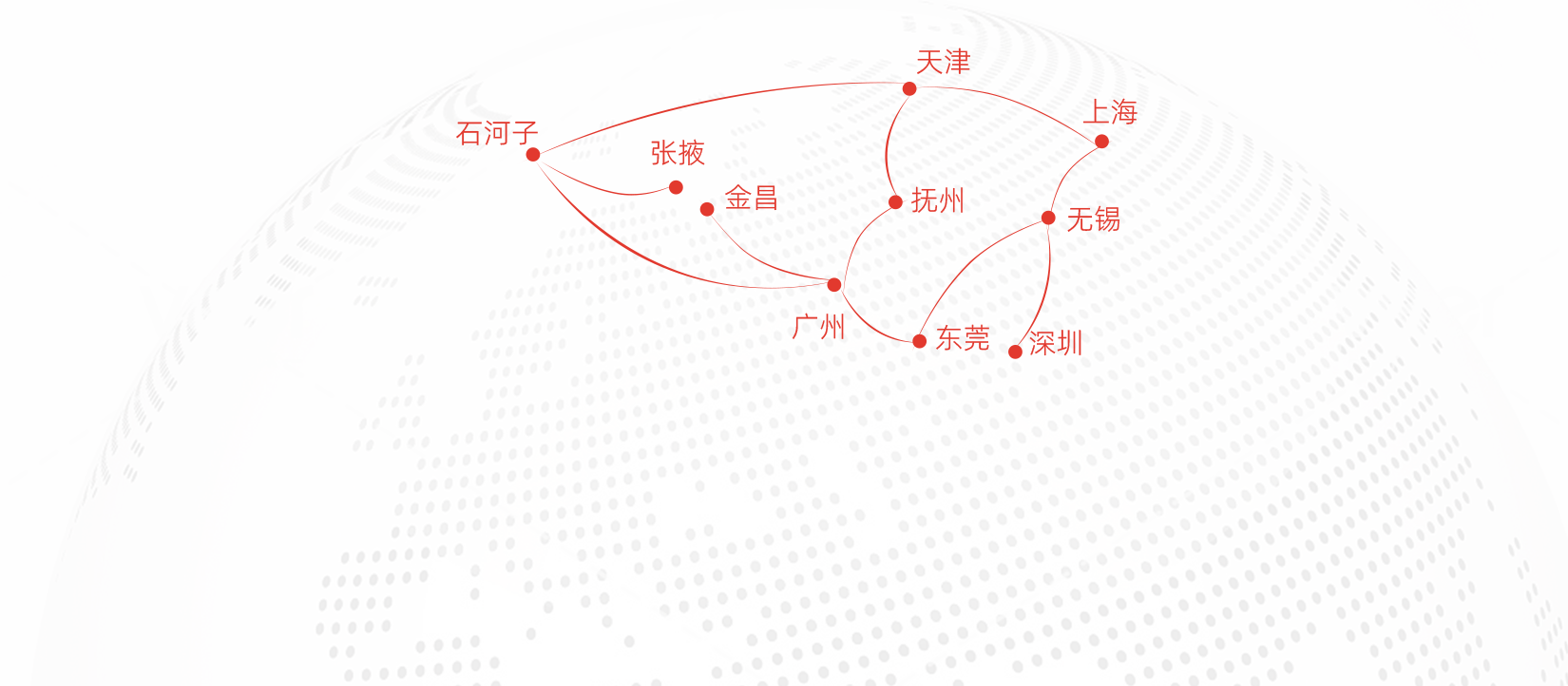 内页分布图